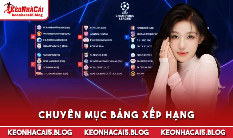 Chuyên mục Bảng Xếp Hạng
